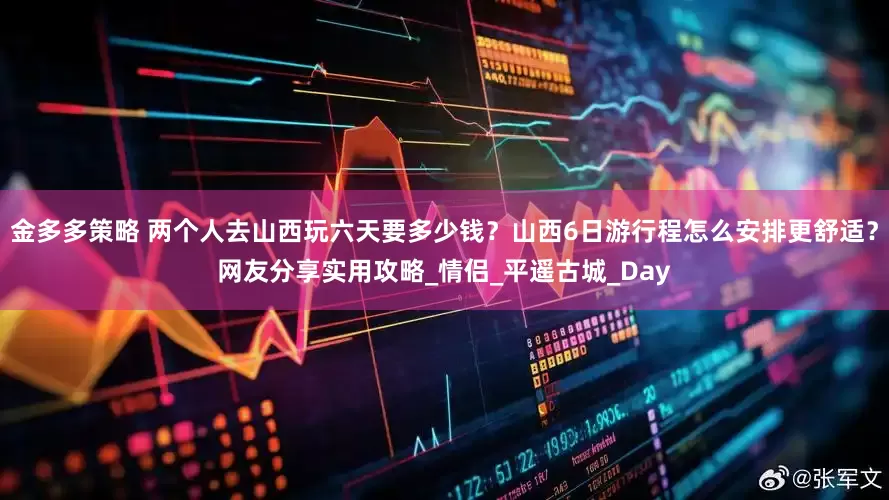 金多多策略 两个人去山西玩六天要多少钱？山西6日游行程怎么安排更舒适？网友分享实用攻略_情侣_平遥古城_Day