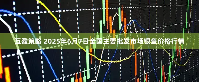 互盈策略 2025年6月7日全国主要批发市场银鱼价格行情